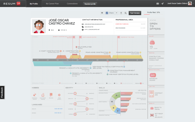 Resum.up [Pantalla de trabajo]