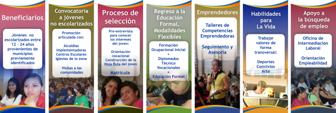 Volvamos a la escuela con alegría [Banners procedimiento inscripción]