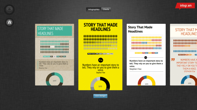 Infogr.am [Infográficos]