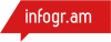 Infogr.am [Logo]