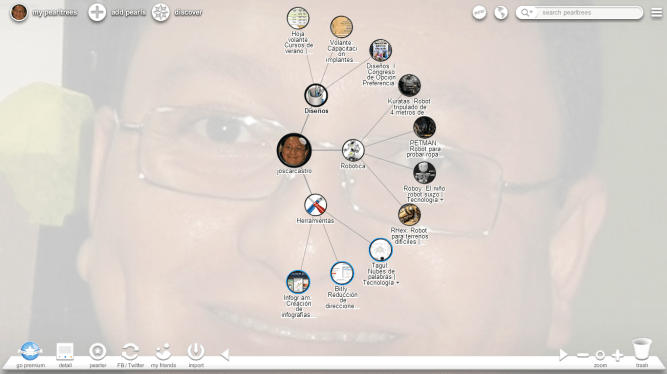 Pearltrees [Ejemplo]