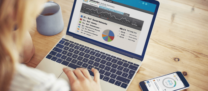 Qustodio [Imagen inicial]